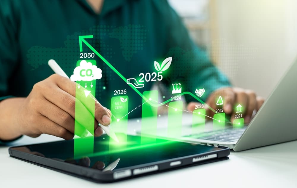 huella de carbono sostenibilidad